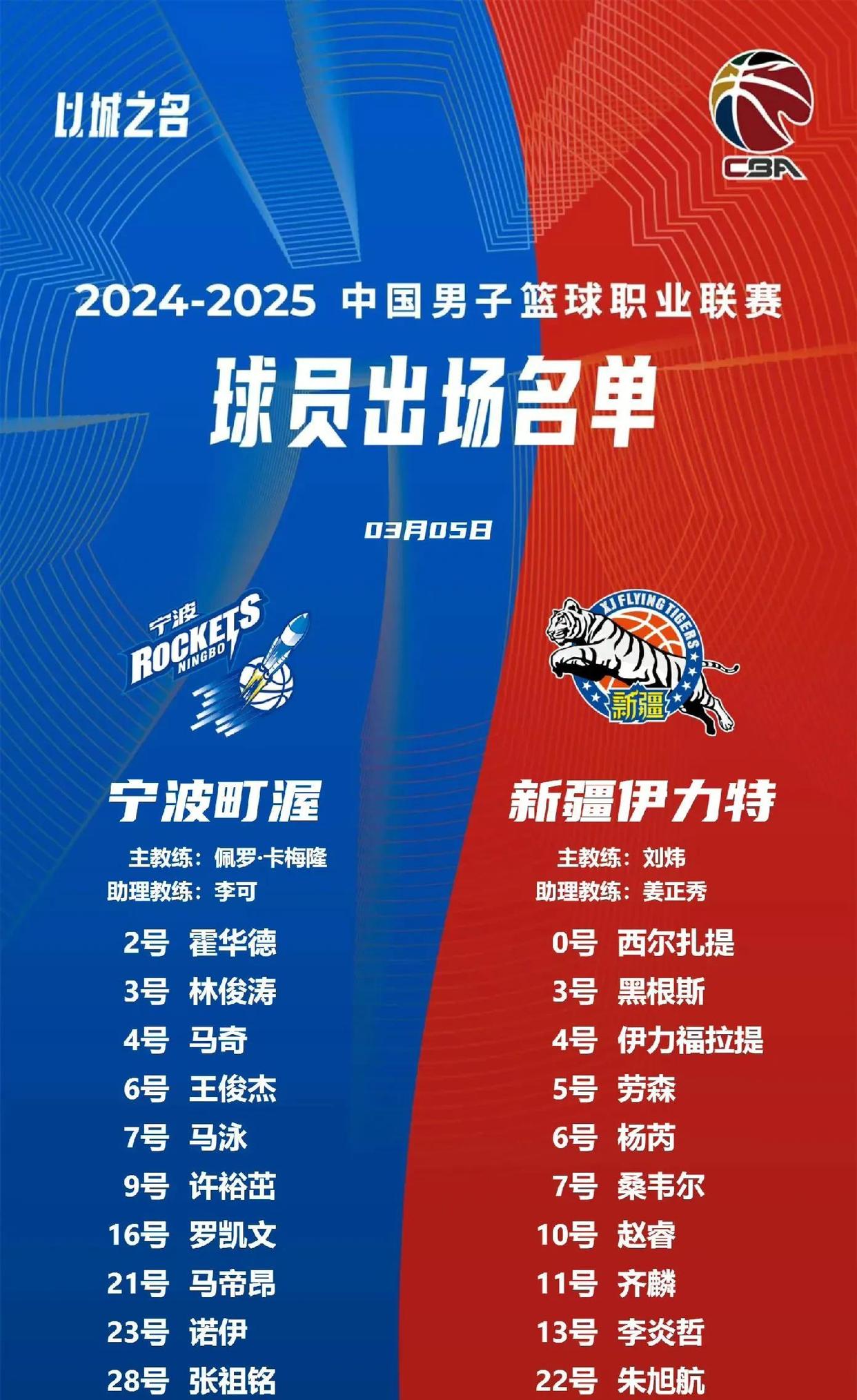 杏彩体育登录-包含新疆以微弱优势击败福建，表现坚韧，收官四连胜的词条