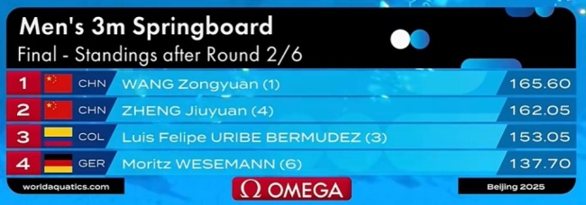 瓦兰库内斯梅开二度,为尼斯锁定胜局的简单介绍 瓦兰库内斯梅开二度,为尼斯锁定胜局的简单介绍