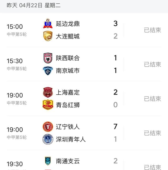 关于一方主场遭遇狂胜,取得保级关键三分的信息 关于一方主场遭遇狂胜,取得保级关键三分的信息