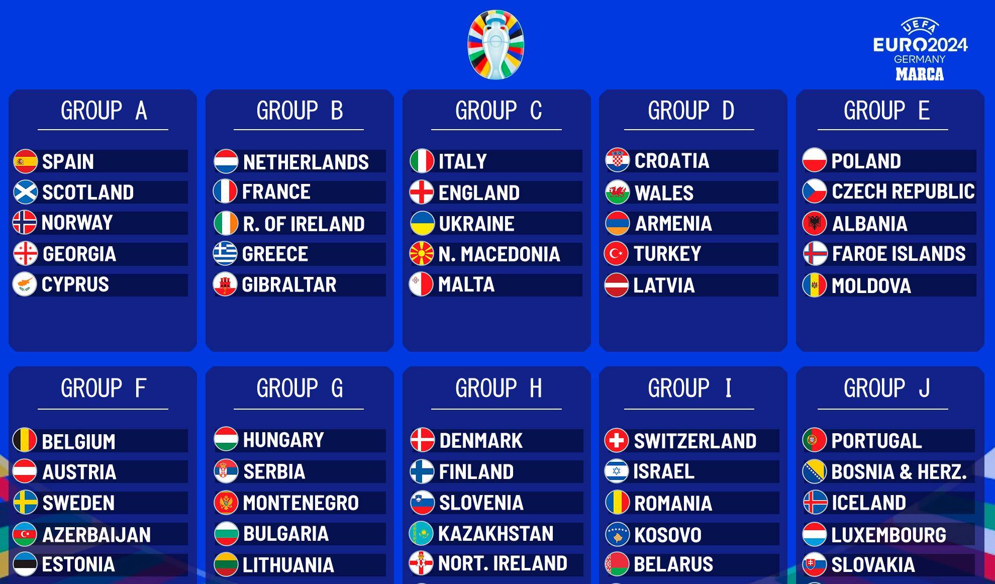 杏彩体育入口-包含亚美尼亚不敌罗马尼亚，欧洲杯预选赛实战经验不足的词条