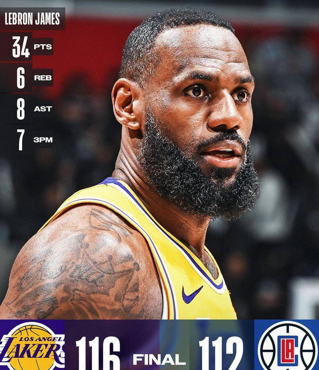 詹姆斯领军湖人逆转快船豪取胜利的简单介绍 詹姆斯领军湖人逆转快船豪取胜利的简单介绍