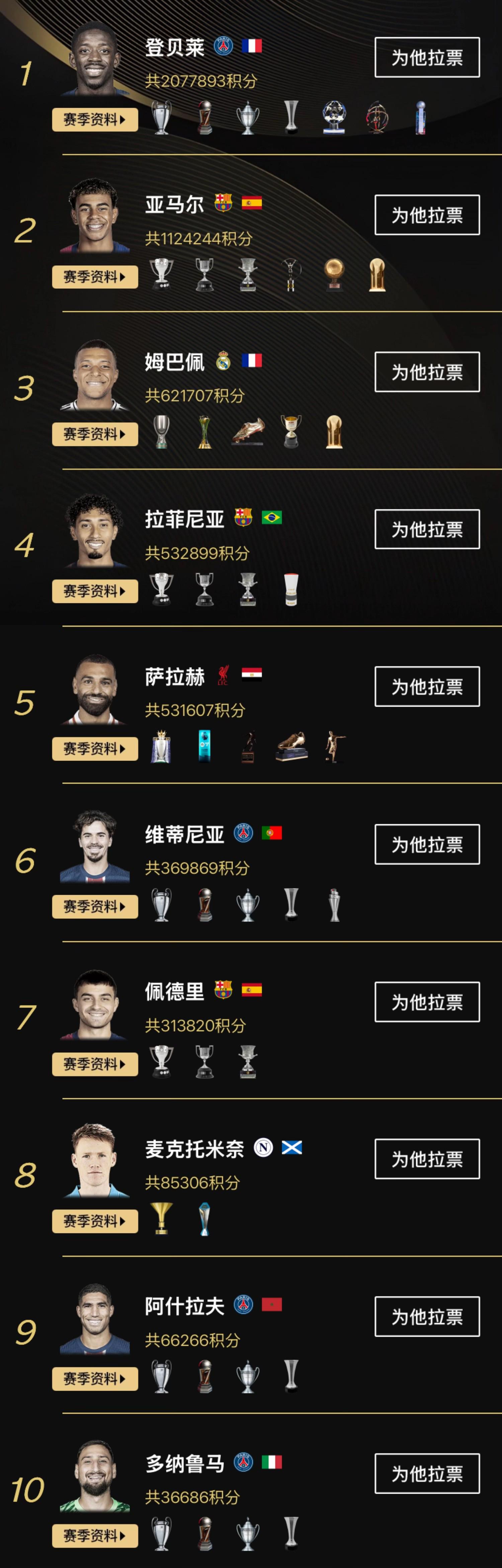 新晋球员登场,表现突出成为焦点的简单介绍 新晋球员登场,表现突出成为焦点的简单介绍