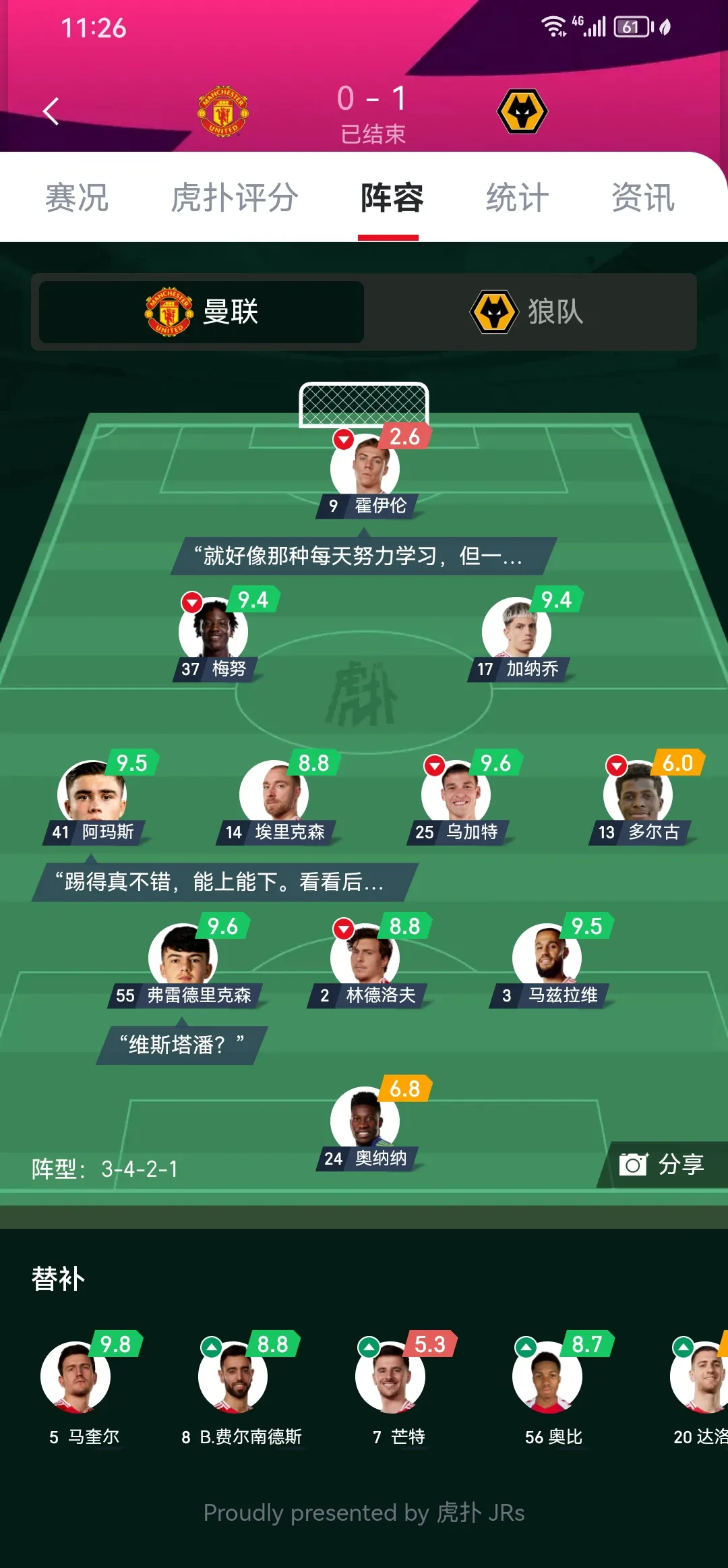 曼联绝杀胜利狼队，主帅赞誉球员表现